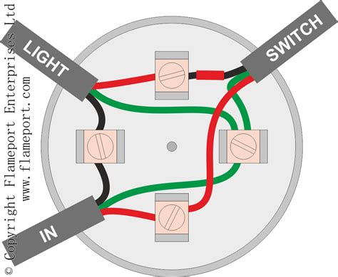 3 way junction box function|3 way junction box diagram.